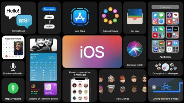 iOS 14.5 beta 2 có gì mới?