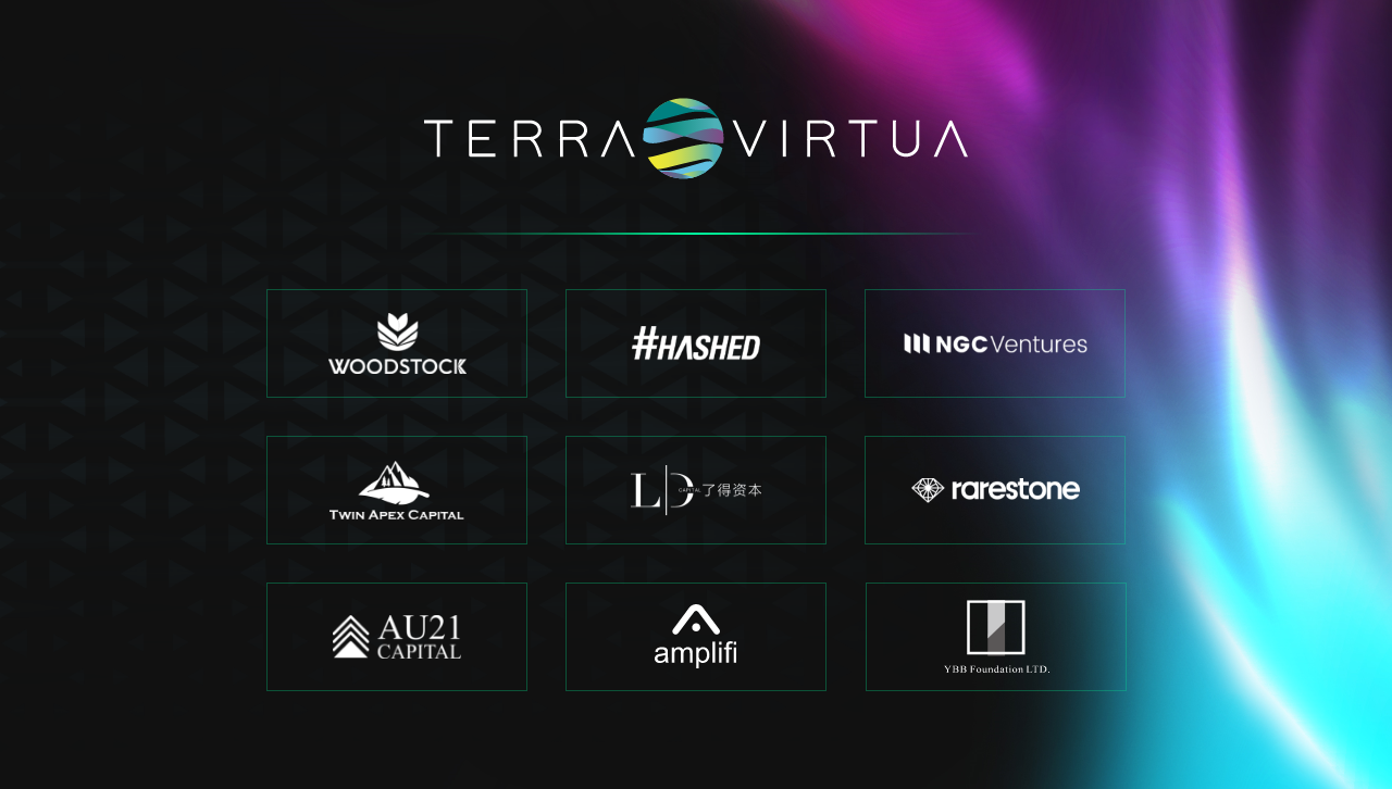 Investor Terra Virtua (TVK)